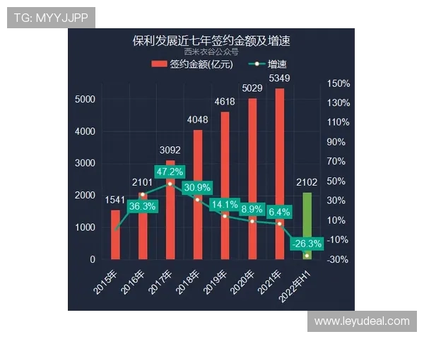 维尼修斯个人数据与荣誉匹配度分析：是否达到顶级球星标准