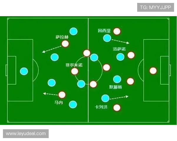 利物浦攻防转换失衡成关键短板，影响整体攻守稳定性