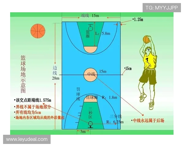 深入分析篮球规则中阻挡犯规的界定条件与裁判吹罚尺度