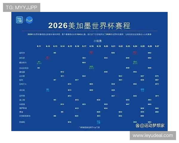 2026世界杯小组第三出线规则怎么算有哪些条件常见问题