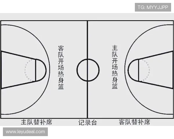 篮球比赛中边线发球有哪些常见违例和正确操作要领？