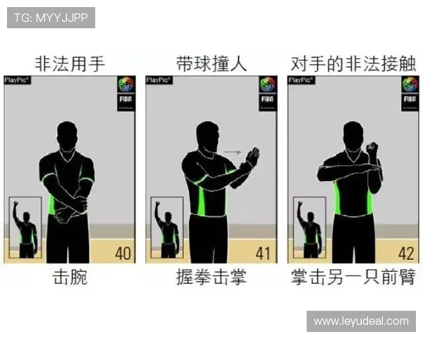 篮球裁判视角下非法用手防守的规则定义与判罚标准