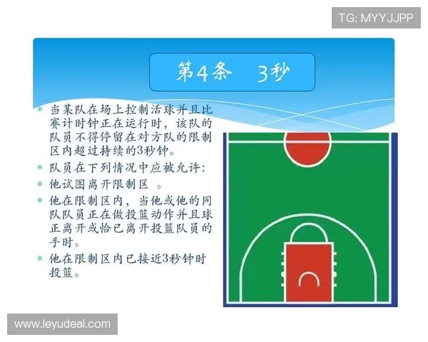 详细解读篮球最后一投判定规则如何界定出手与计时关系