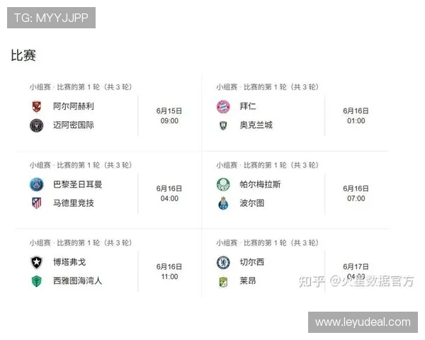 世界杯32强赛程回顾：6月底至7月初比赛安排